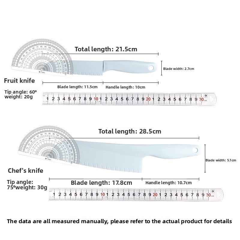 Kaymaz plastik mutfak bıçağı ( - Baby Food Knife Set incelemesi ve fiyatı