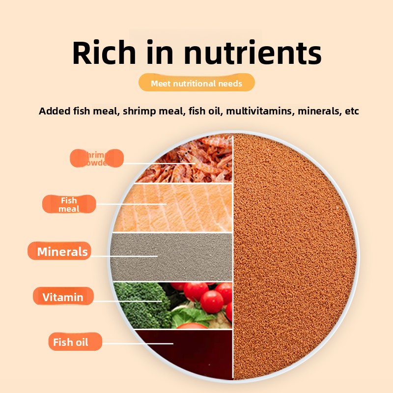 KAI DO Yüzen Mikro Peletler Gu - Baby Food High In Protein incelemesi ve fiyatı