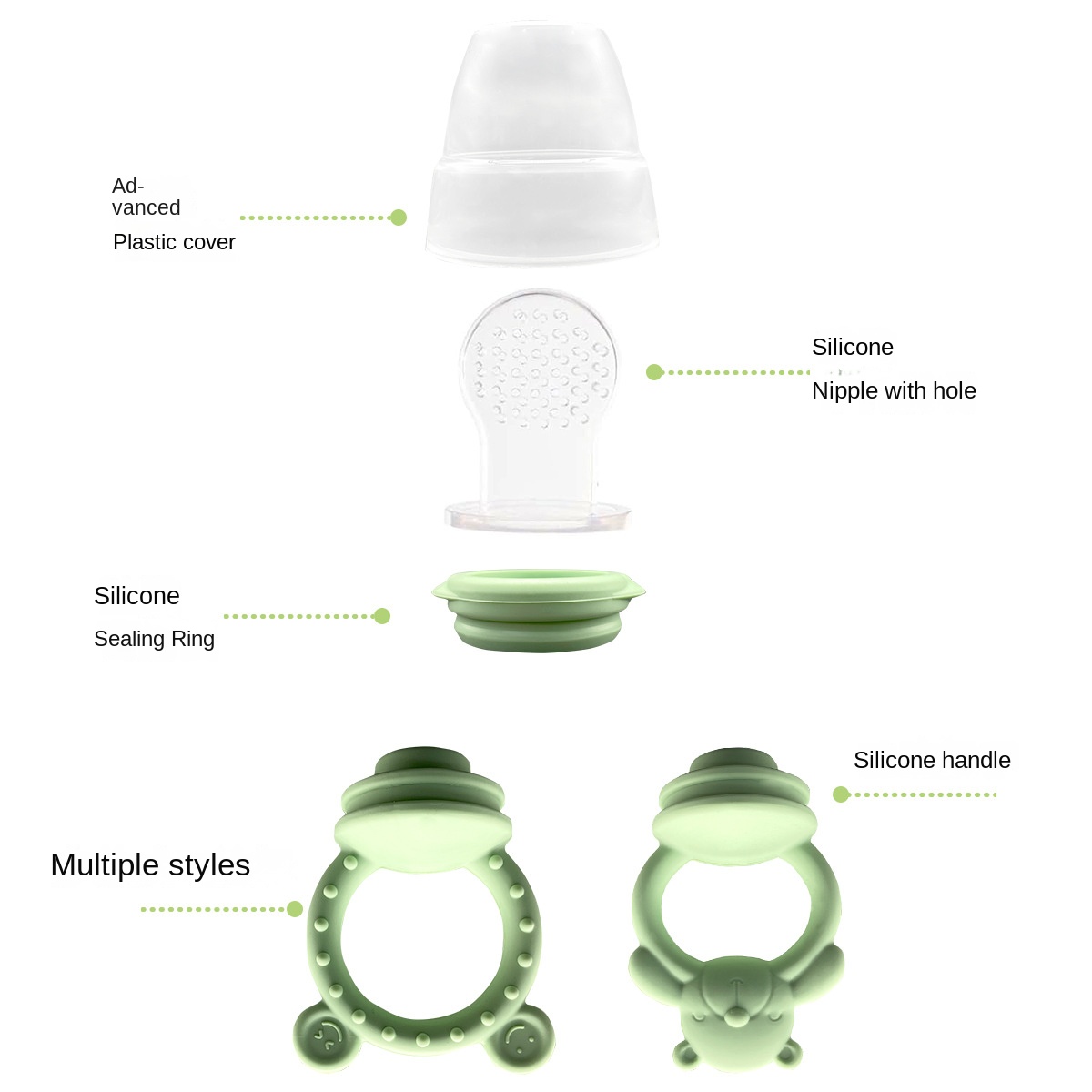 Gıda sınıfı silikon bebek diş  - Baby Food Guide incelemesi ve fiyatı